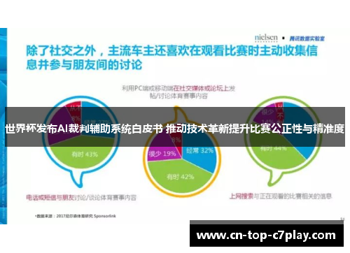 世界杯发布AI裁判辅助系统白皮书 推动技术革新提升比赛公正性与精准度