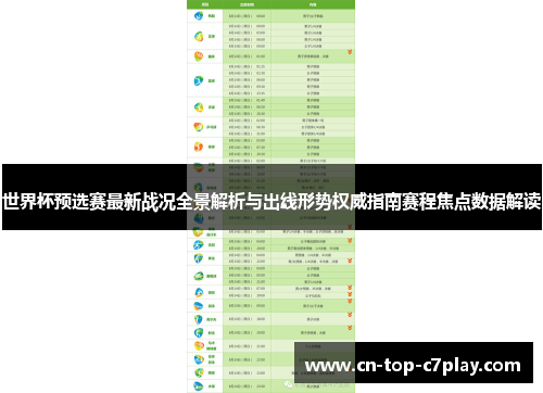 世界杯预选赛最新战况全景解析与出线形势权威指南赛程焦点数据解读 世界杯预选赛最新战况全景解析与出线形势权威指南赛程焦点数据解读