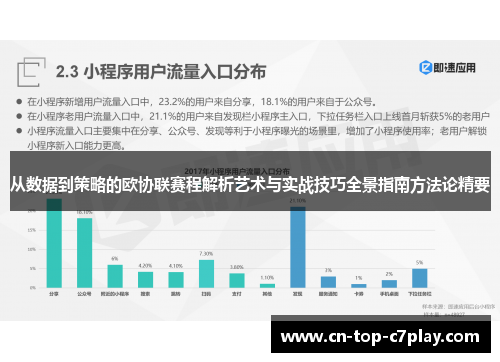 从数据到策略的欧协联赛程解析艺术与实战技巧全景指南方法论精要 从数据到策略的欧协联赛程解析艺术与实战技巧全景指南方法论精要