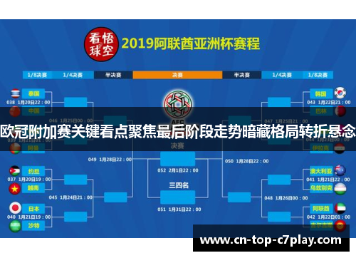 欧冠附加赛关键看点聚焦最后阶段走势暗藏格局转折悬念